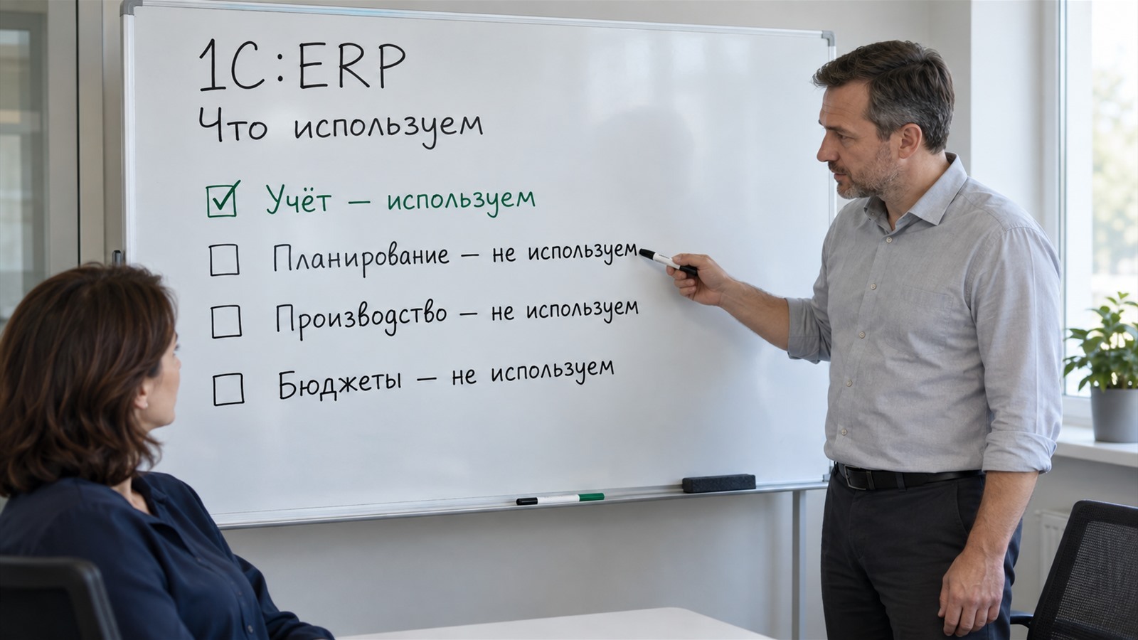 Описание