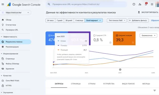 Скриншот Google Search Console: Резульаты поиска, начало проекта