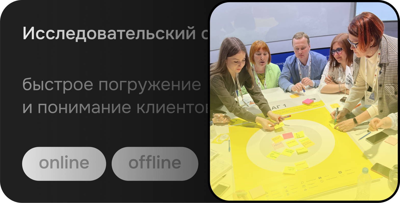 Исследовательский спринт - быстрое погружение и понимание клиентов