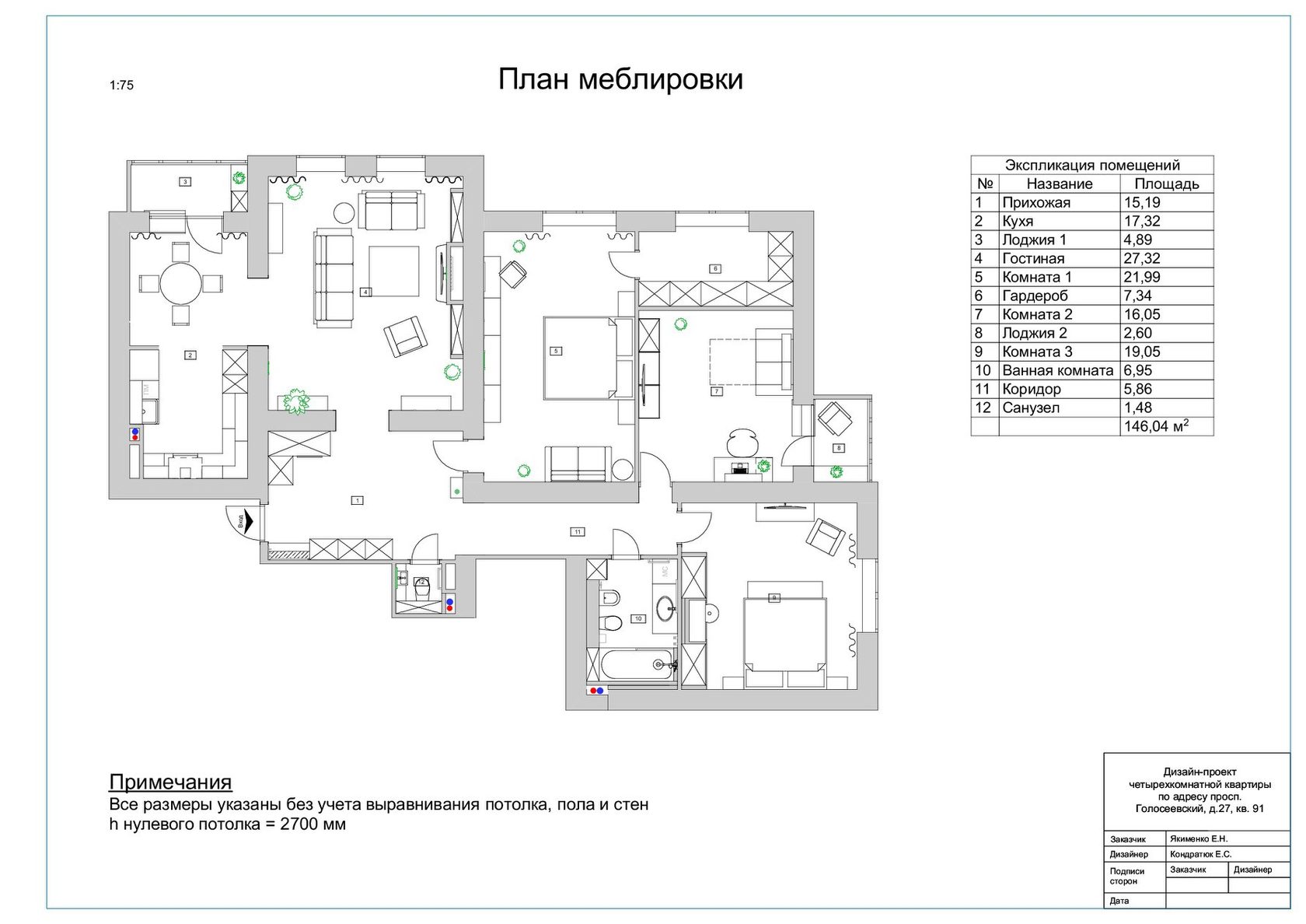 План меблировки