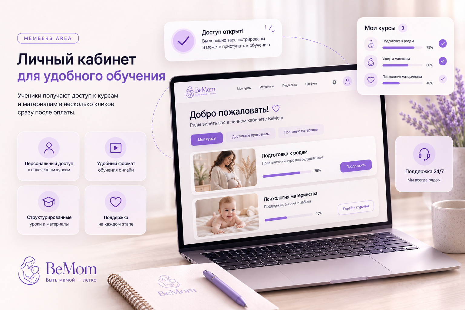 Личный кабинет учеников BeMom