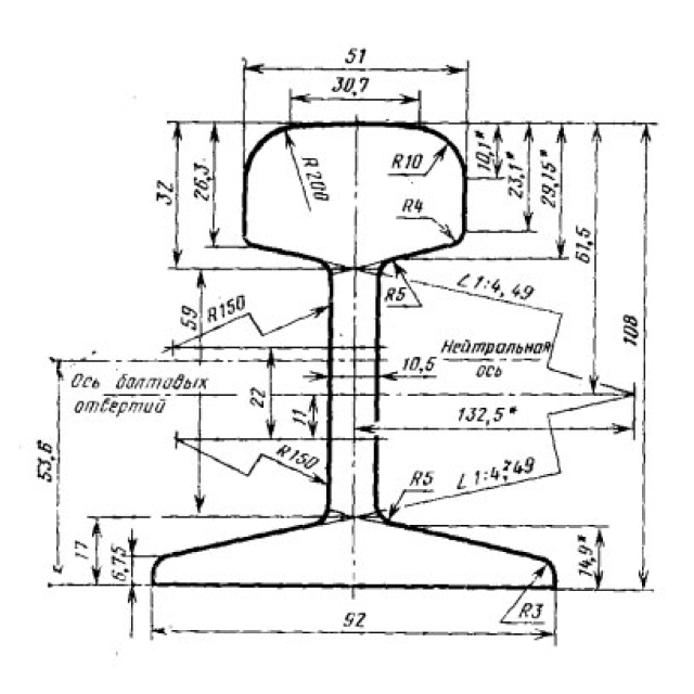 Пояс рельса. Рельс 43 чертеж. Рельс р14 чертеж. Чертеж отверстий рельс р24. Рельсы р-24 чертеж.