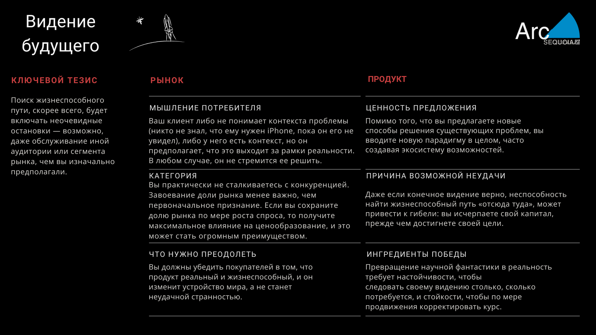 Arc фреймворк: 3 архетипа Product-Market Fit