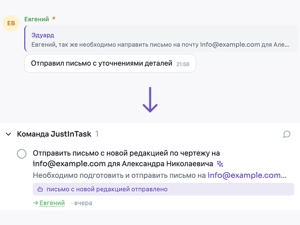Все задачи в одном месте