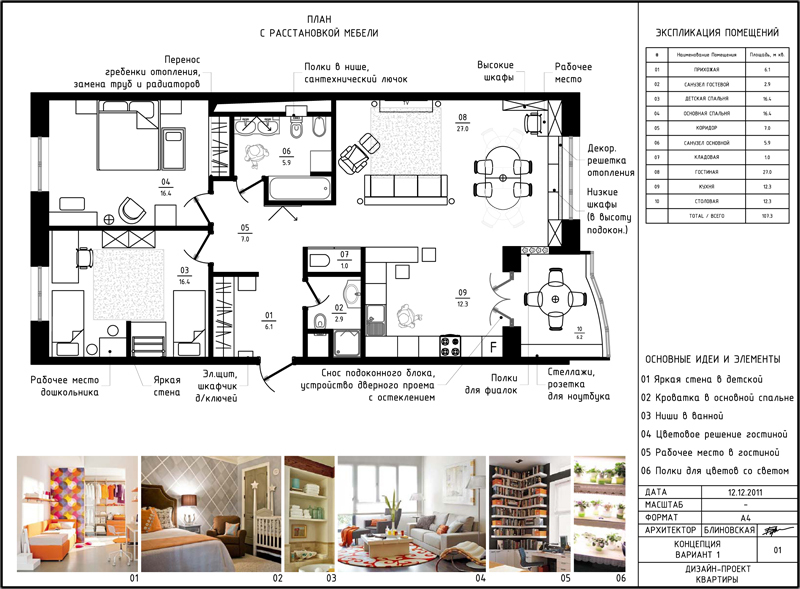 План ремонта мебели. План расстановки мебели чертеж программа. Архитектурный план квартиры. Готовые интерьеры с планом. План интерьера квартиры проект с размерами.