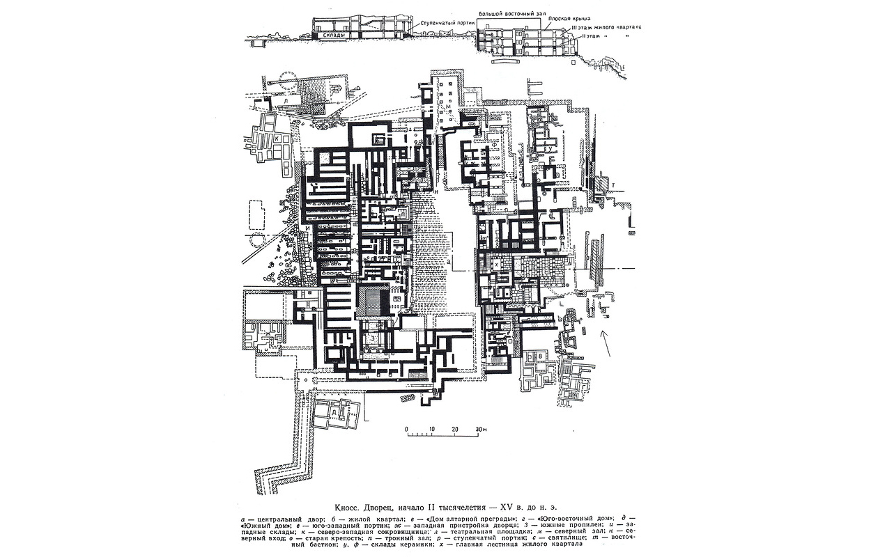 Схема кносского дворца