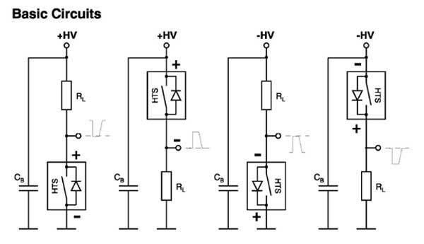 FAST HIGH VOLTAGE TRANSISTOR SWITCHES Behlke