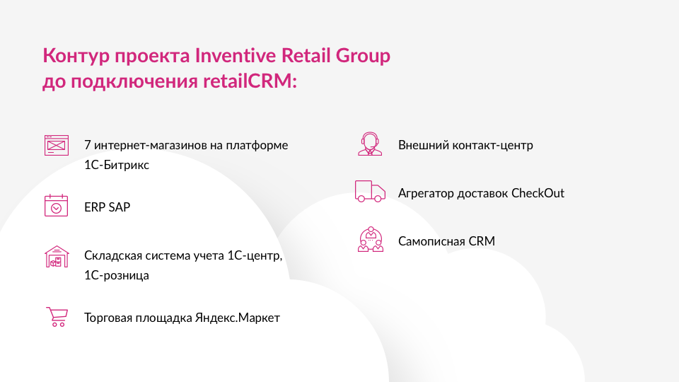 Агрегатор Доставки Для Интернет Магазинов