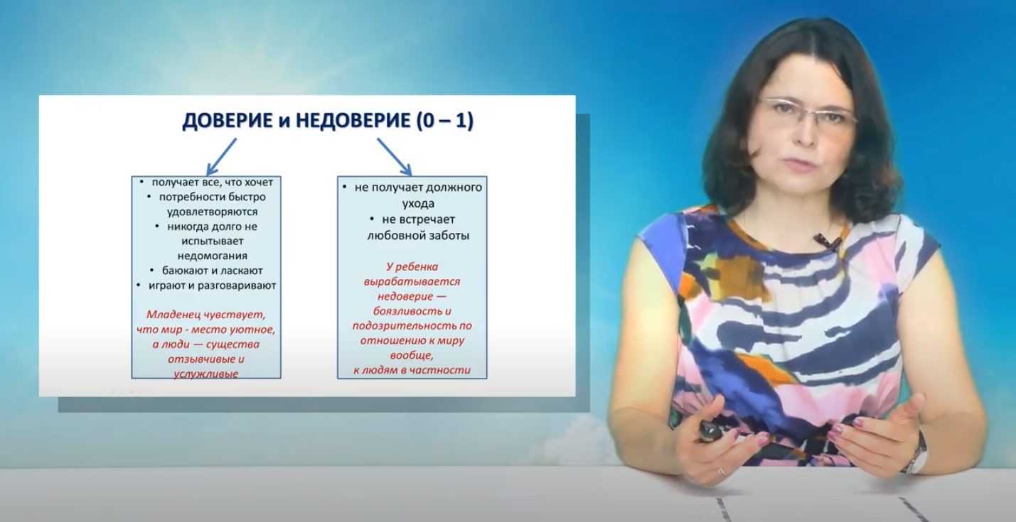 Ярославль консультация. Руновская Елена Геннадьевна. Руновская Елена Геннадьевна Ярославль. Попова Елена Геннадьевна психолог.