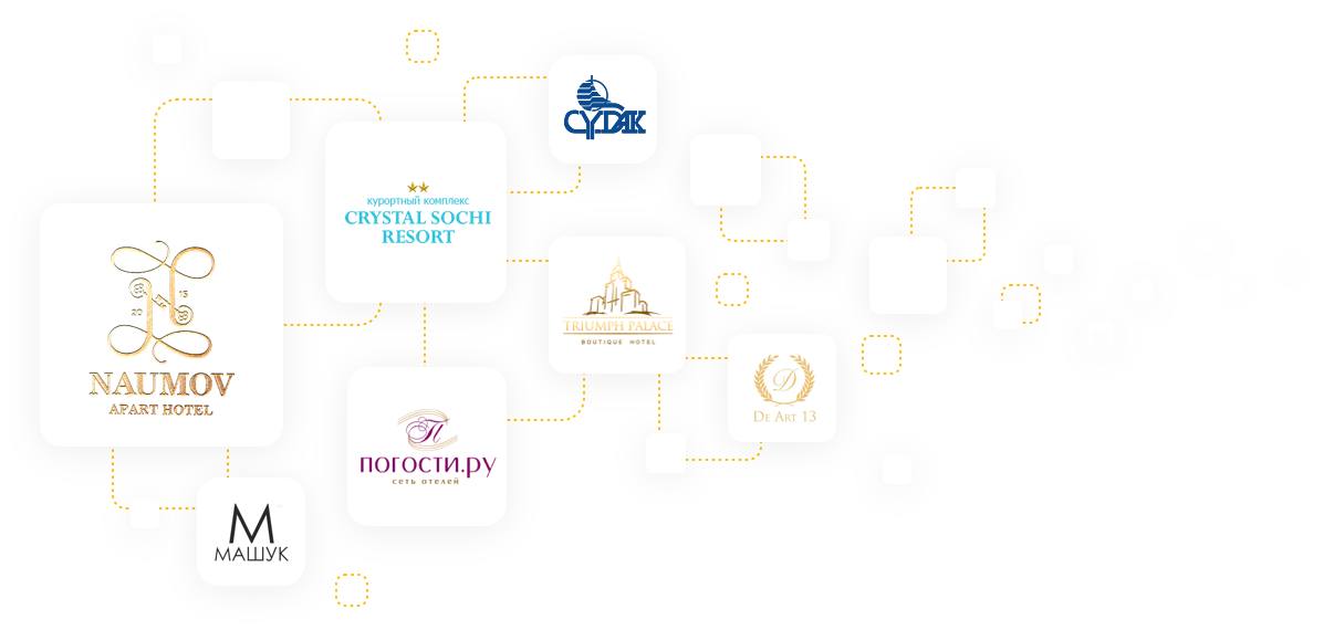 1200+ довольных клиентов используют систему управления отелем Frontdesk24