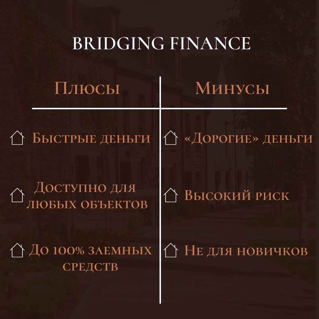 Bridging Finance