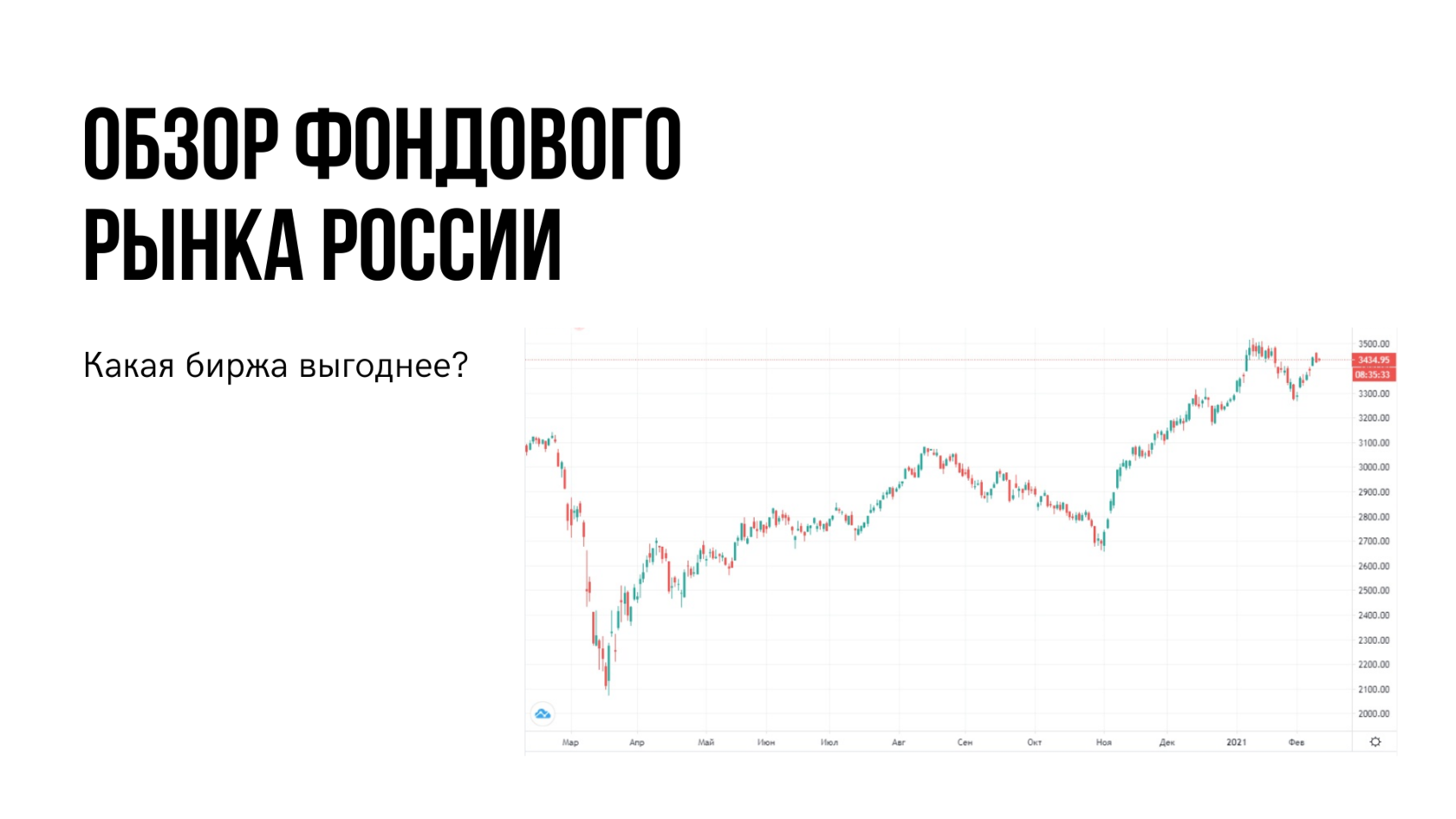 Какая биржа лучше в россии. Обзор фондового рынка. Биржа акций. Московская биржа деньги.