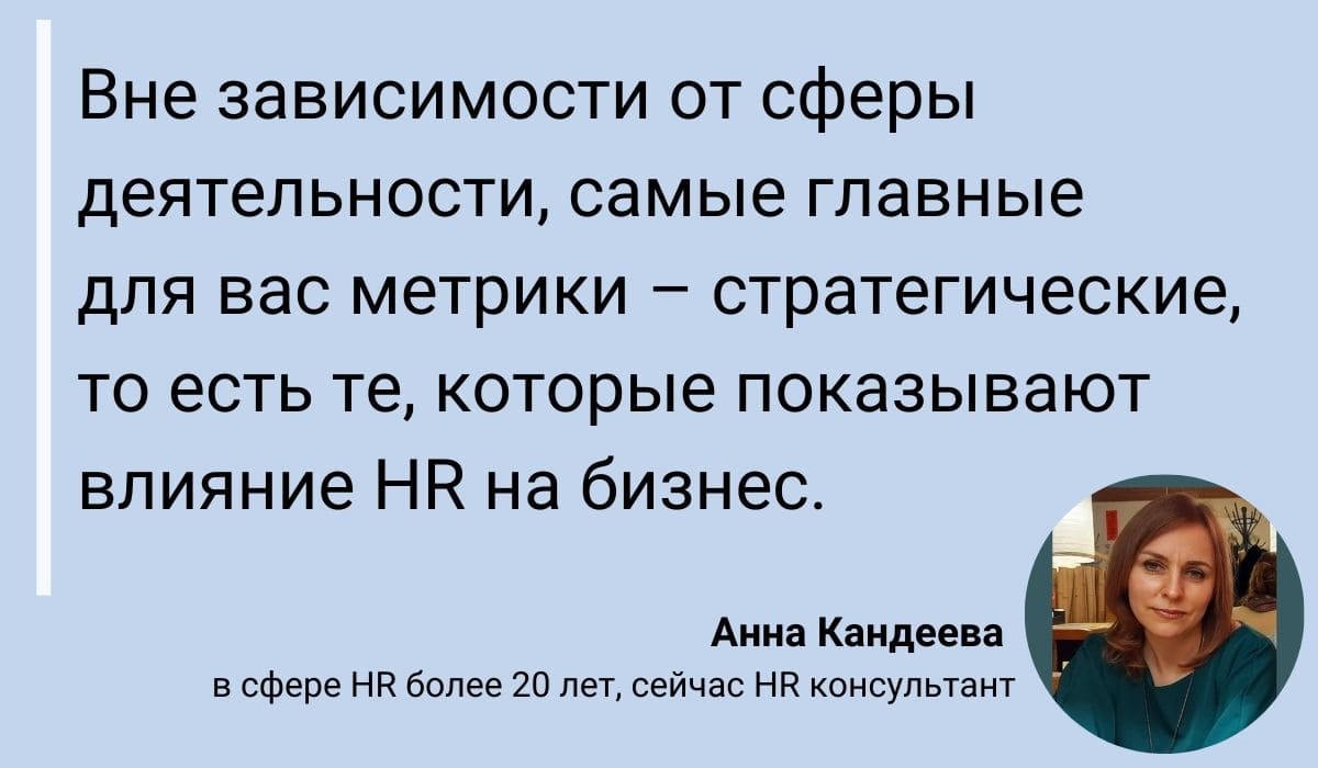 5 Важнейших KPI HR: Как Автоматизация Подбора Персонала Позволяет Повышать  KPI HR и Улучшать Бизнес-Процессы Команды