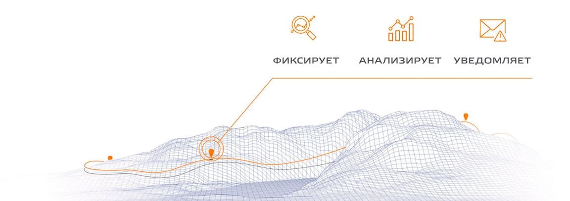 система мониторинга