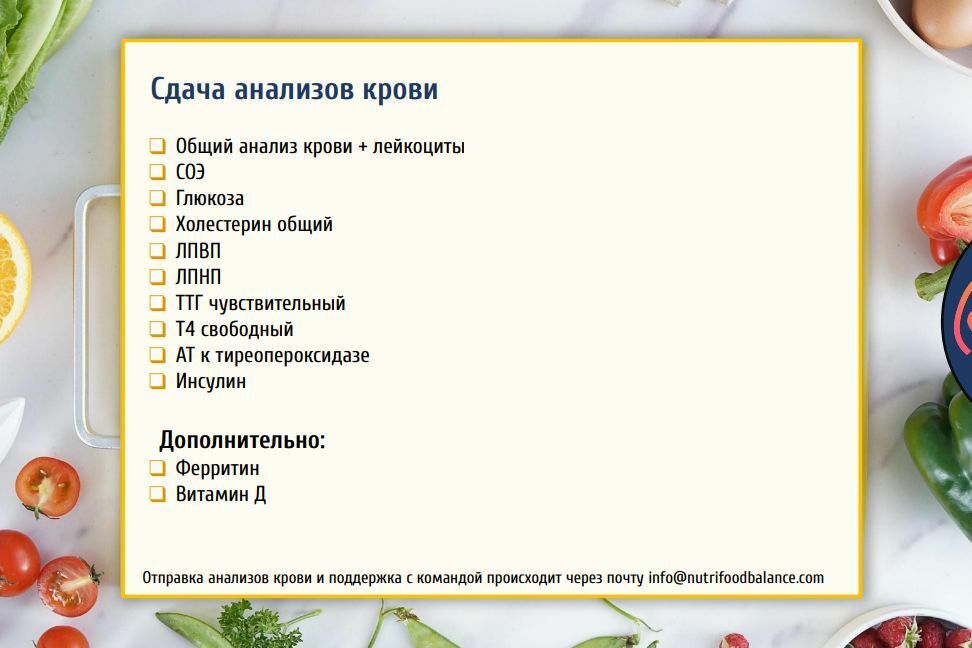 Составить индивидуальный план питания для похудения онлайн бесплатно без регистрации