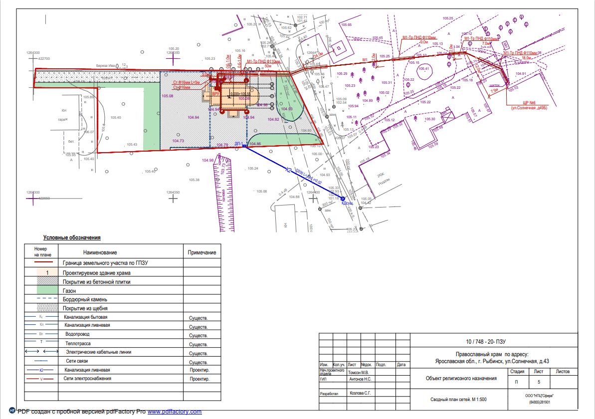 Проект храма