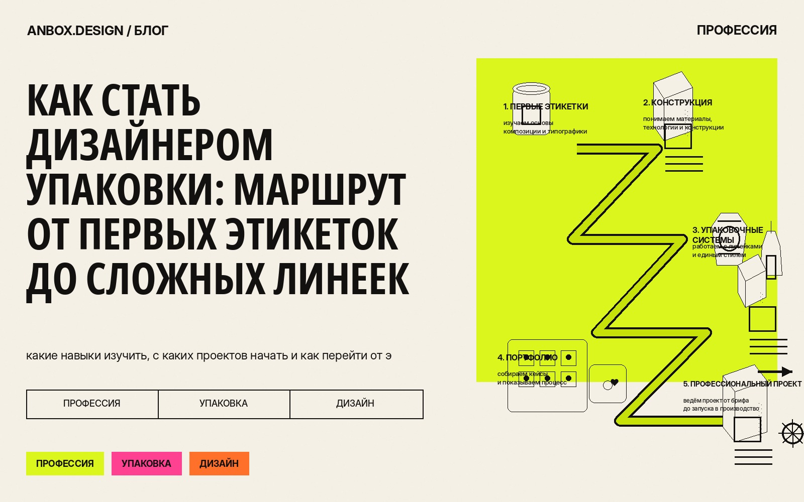 Обложка статьи «Как стать дизайнером упаковки: маршрут от первых этикеток до сложных линеек»