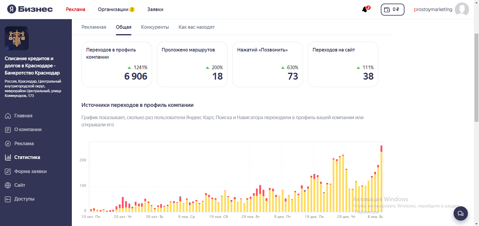 Реклама для компаний по банкротству
