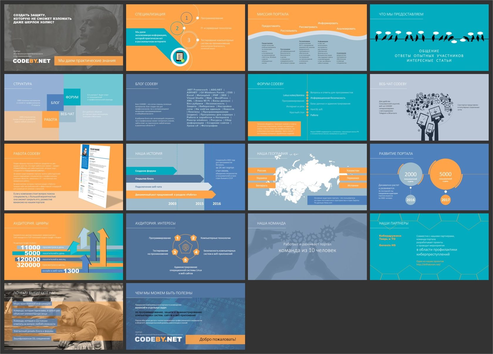 Красивые презентации в powerpoint. Дизайнерские презентации. Примеры презентаций. Красивая презентация в POWERPOINT. Примеры дизайна презентаций.