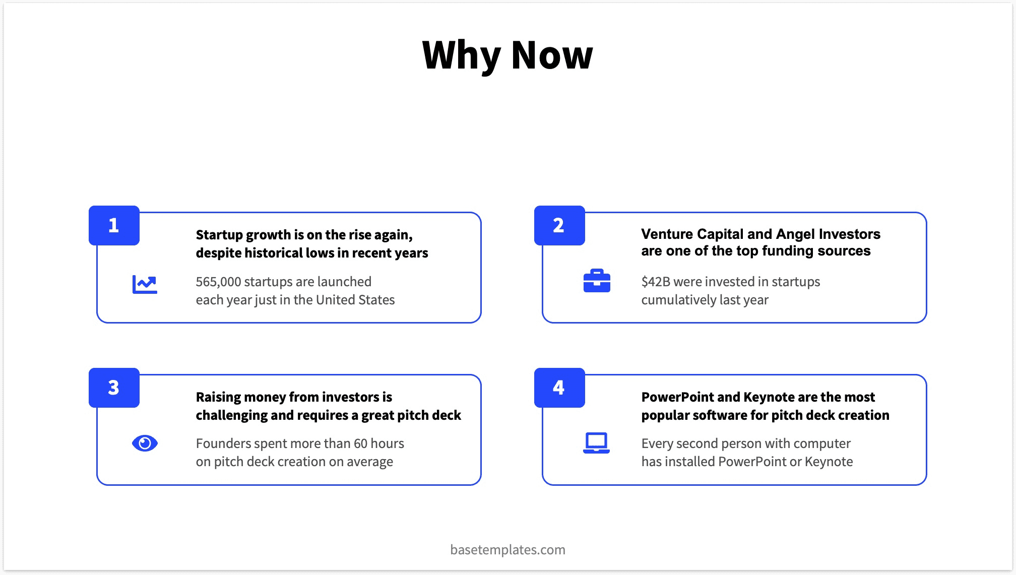 Pitch Deck Template Viewer Why Now Basetemplates