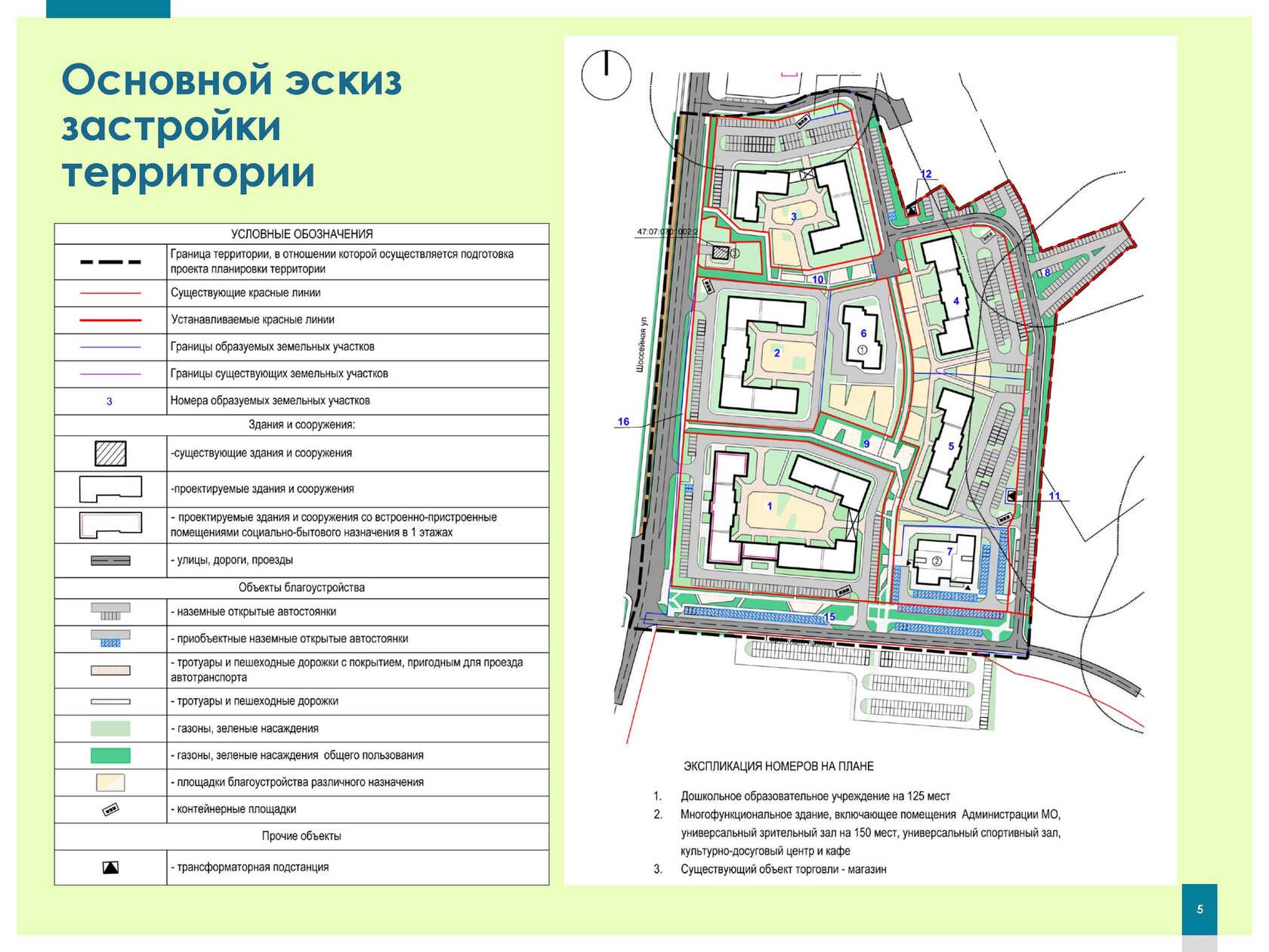 О внесении изменений в проект планировки