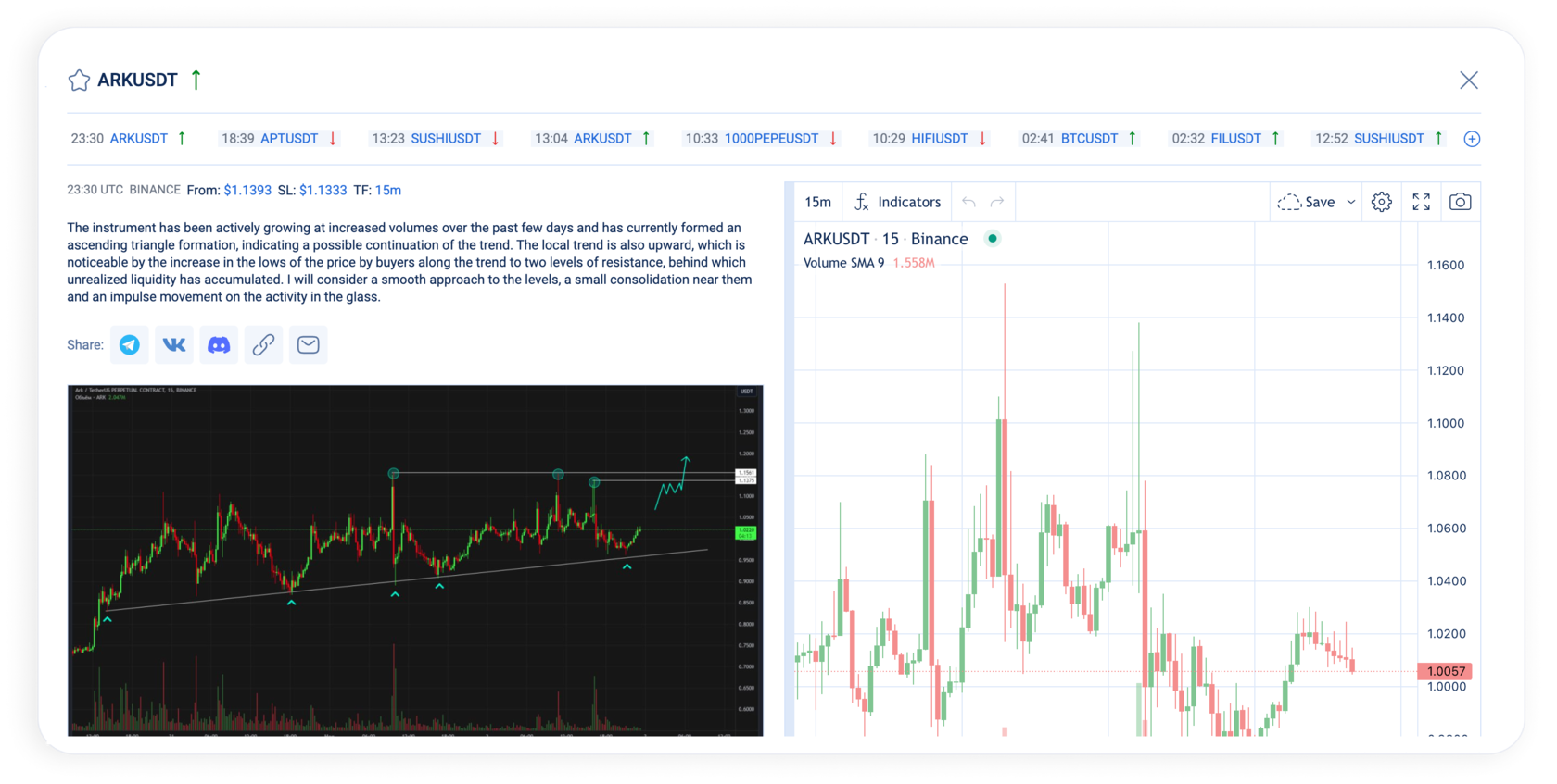 Cryptocurrency screener