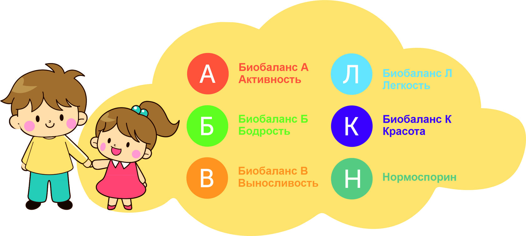 Пробиотики для детей