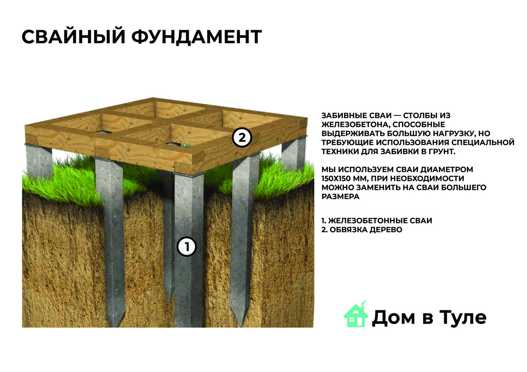 Группа компаний 