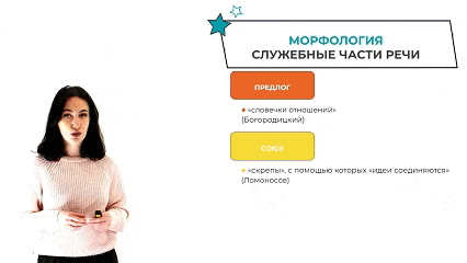 Урок математики