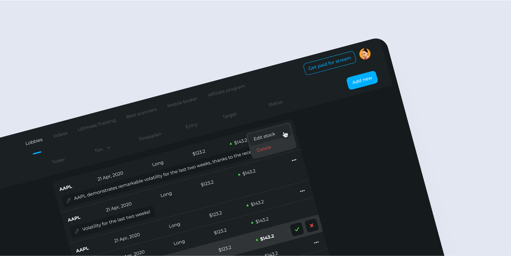 управление акциями трейдинг