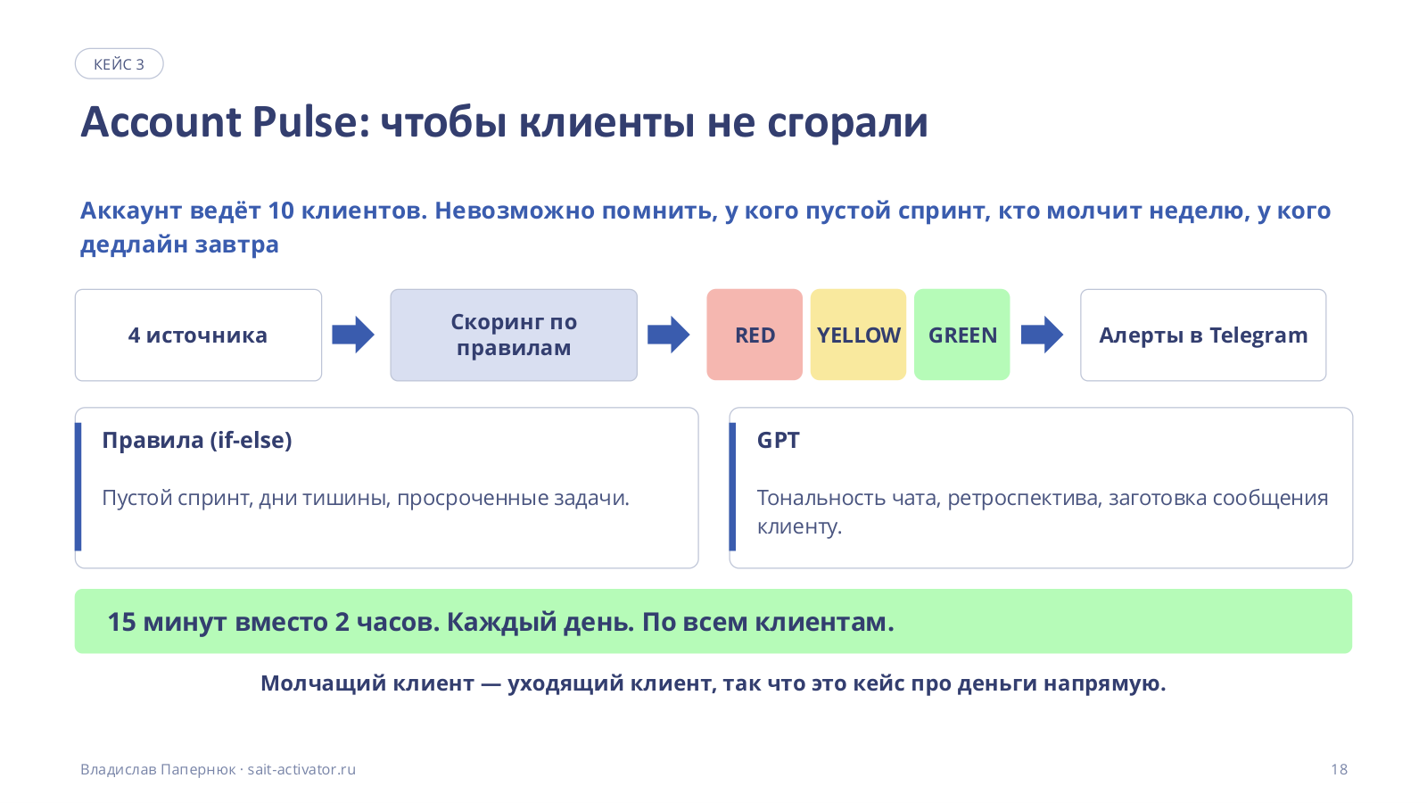 Account Pulse