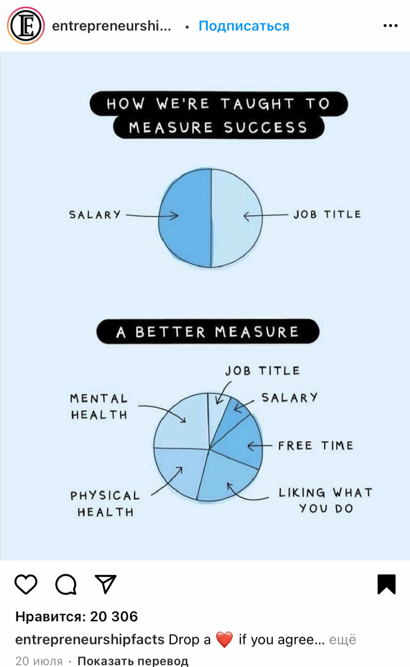 Баннер "Диаграмма"