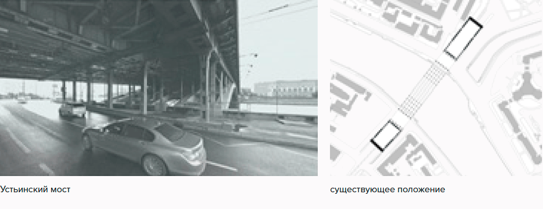 Устьинский мост