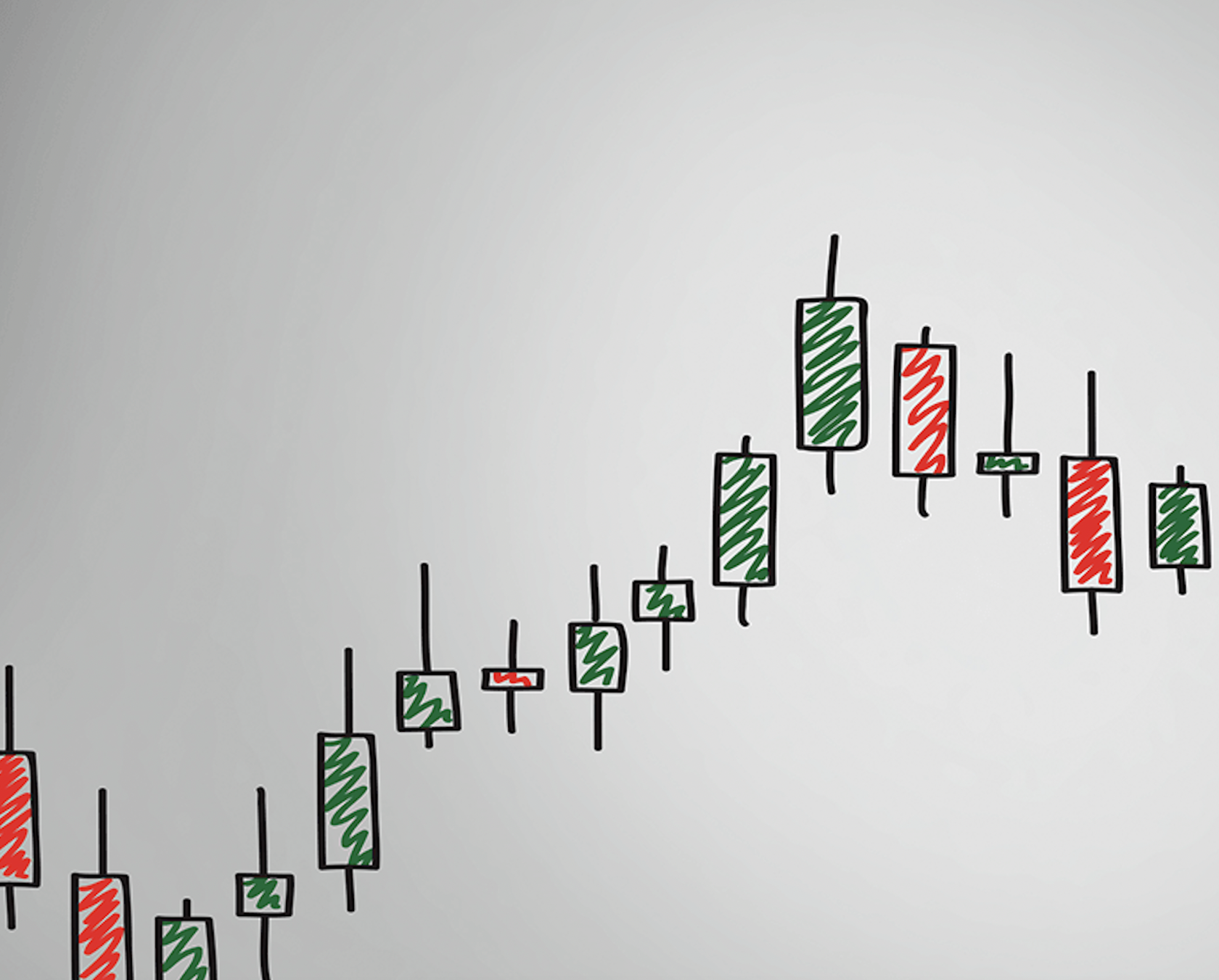 Графики арбитража. Бинанс рынок. Парный трейдинг графики. Tabtrader. Стар трейдинг.