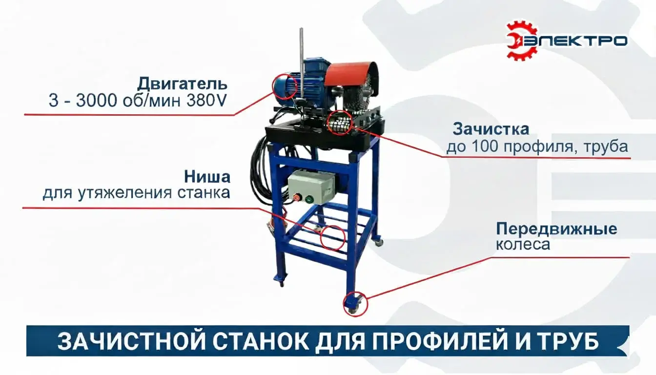 зачистной-станок-для-труб-арматуры-профиля-очистка-металла