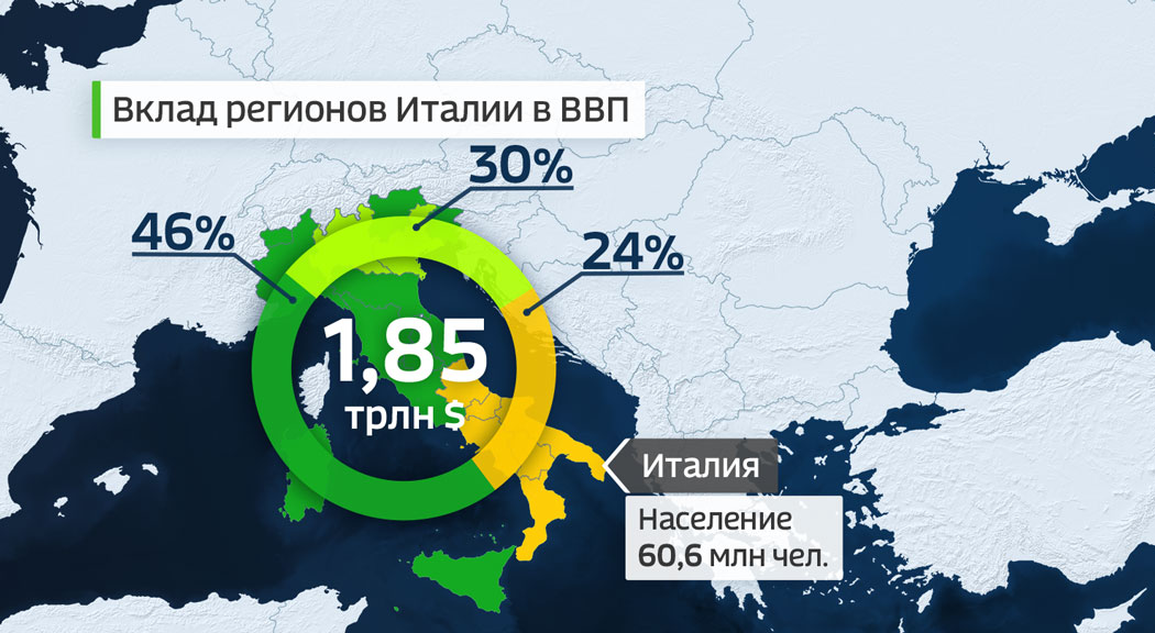 Более миллиона российских туристов посетили Италию в 2018 году