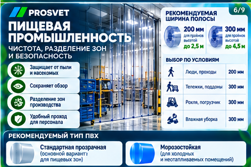 ПВХ-завесы для пищевой промышленности