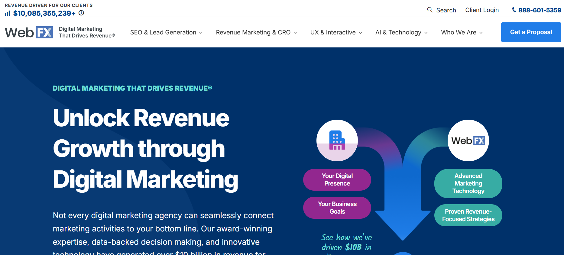 WebFX