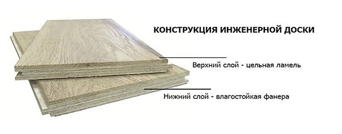 Lab arte купить
