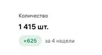 Количество за 4 недели