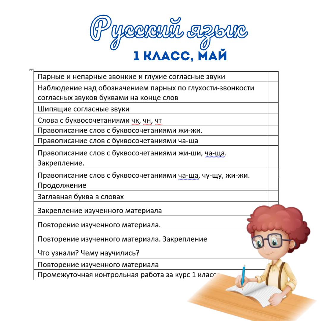 Методические материалы от Кудряшки