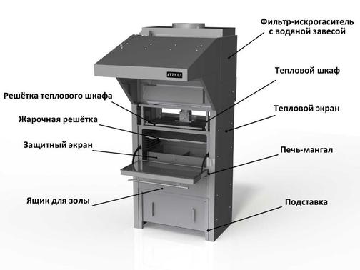 Бортовой компьютер веста инструкция