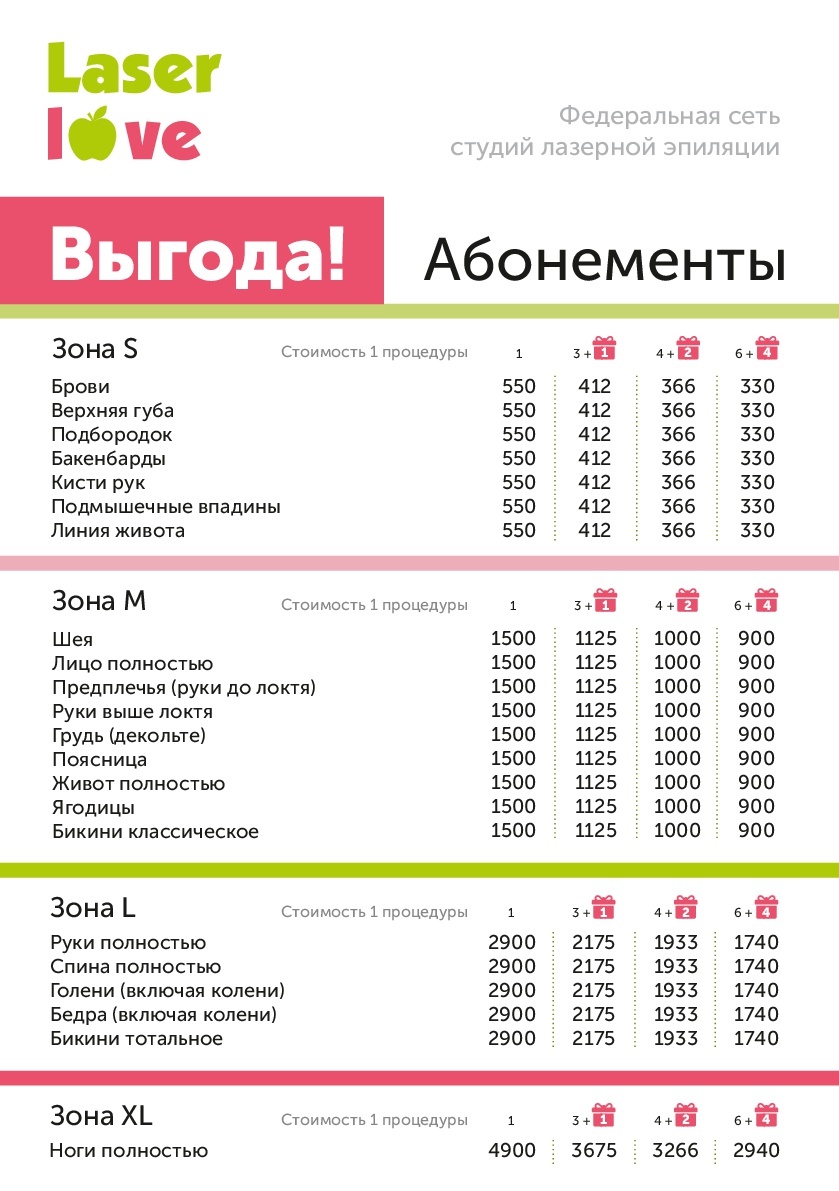 Стоимость Эпиляции Лазером
