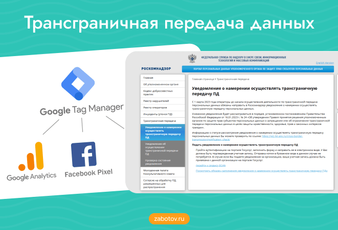 Трансграничная передача данных