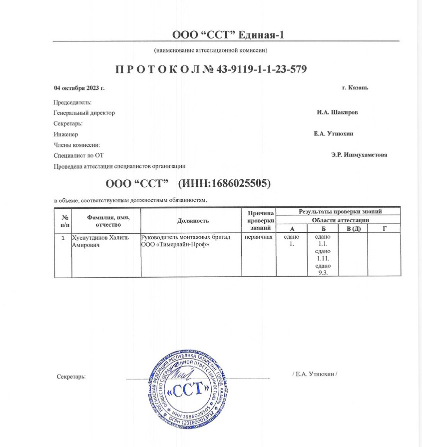 Протокол прохождения аттестации. Протокол Ростехнадзора Уфа. Протокол прохождения по станциям.