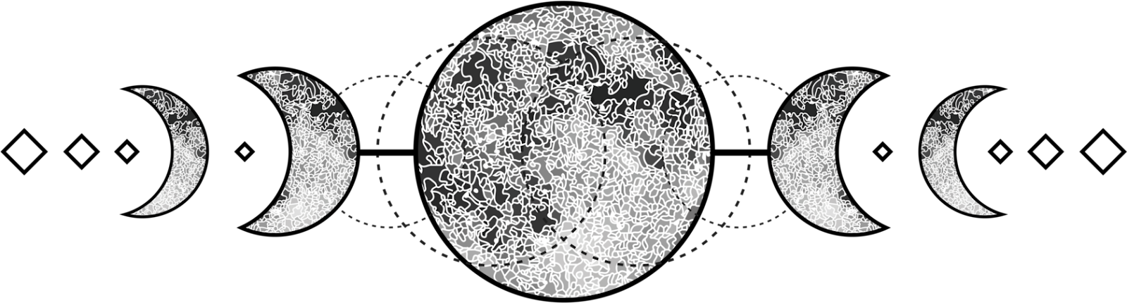 Три Луны Центр психологической помощи и поддержки "Три Луны"