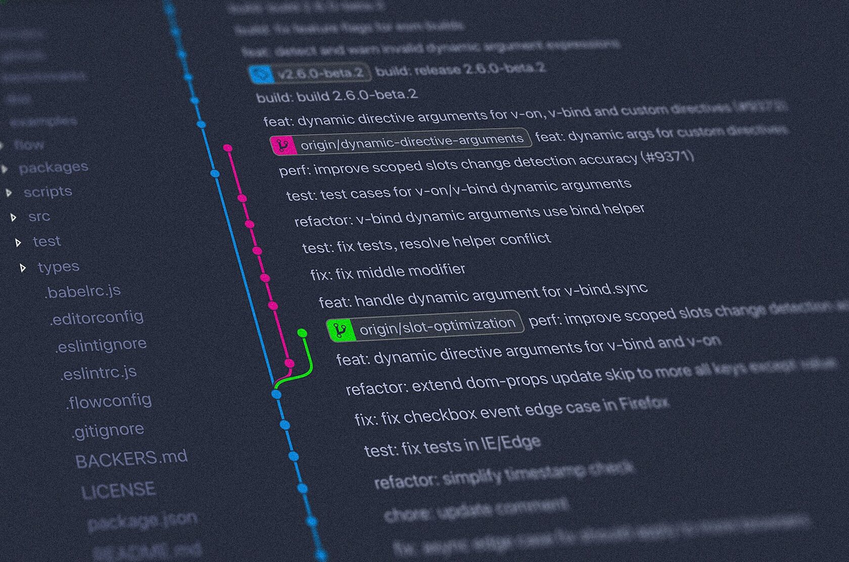 Code review и разработка ПО