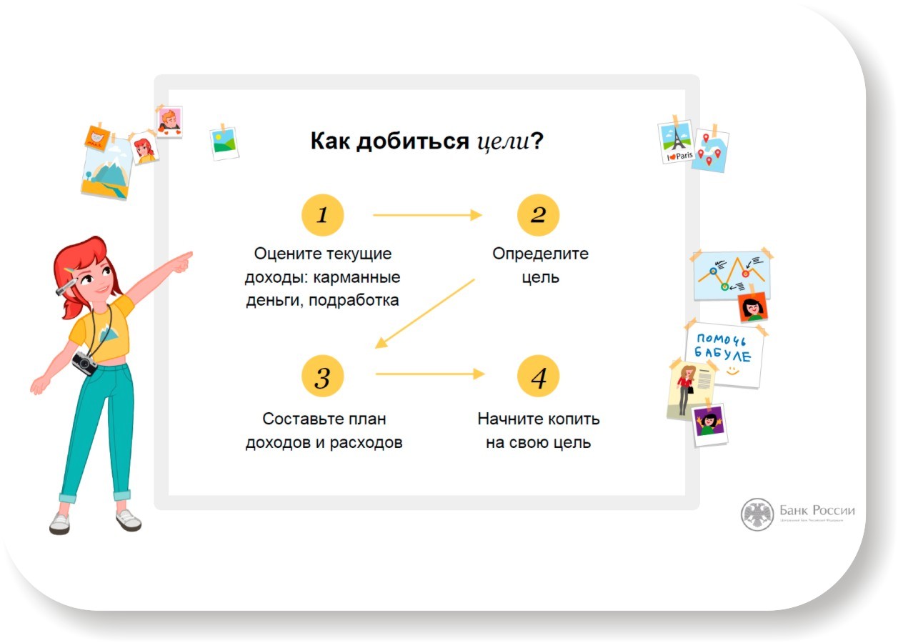 Как составить план достижения цели