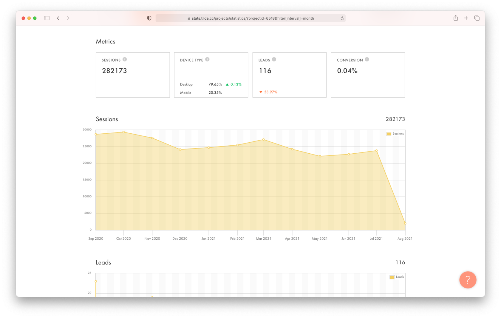 How To Track Website Statistics │ Tilda Help Center