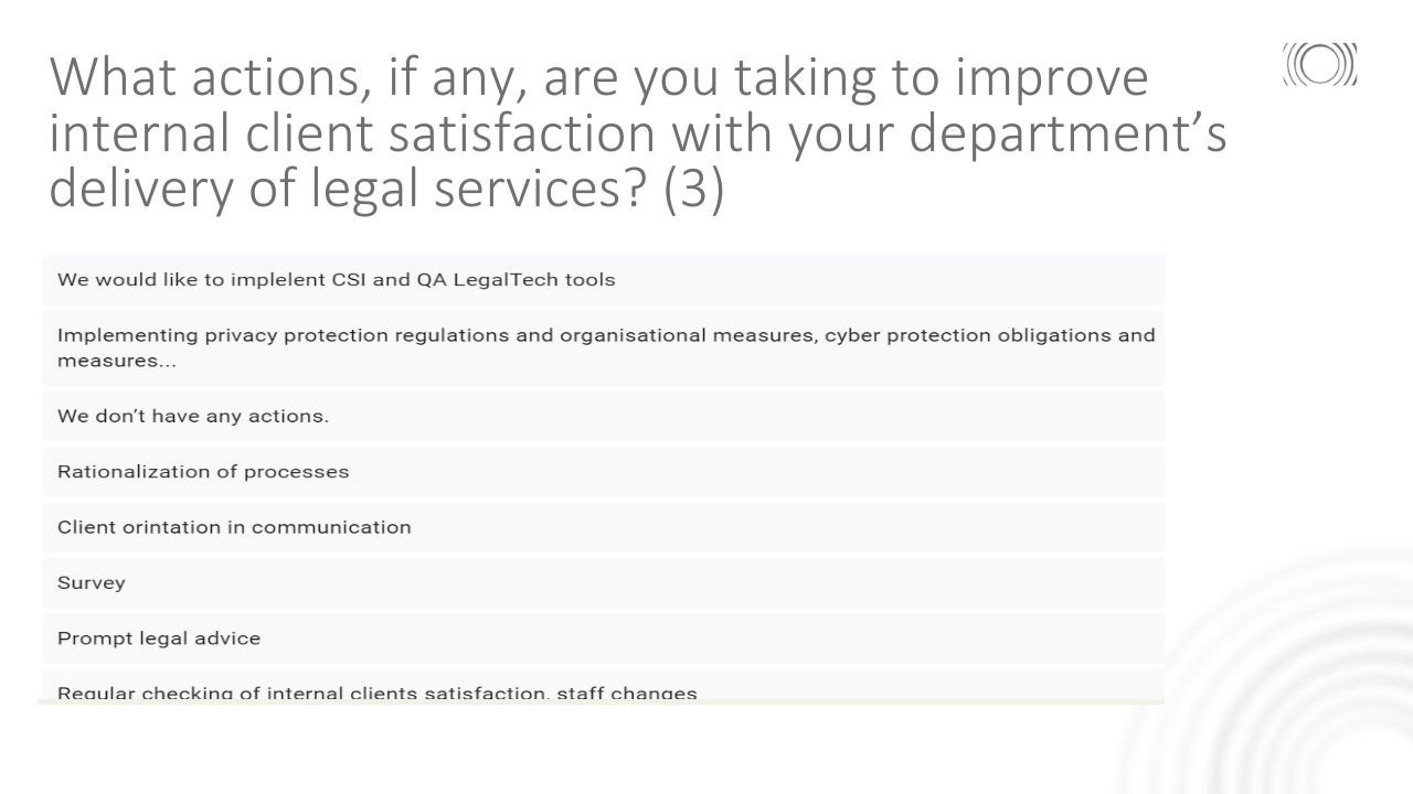 What actions, if any, are you taking to improve internal client satisfaction with your department's delivery of legal services? (3)